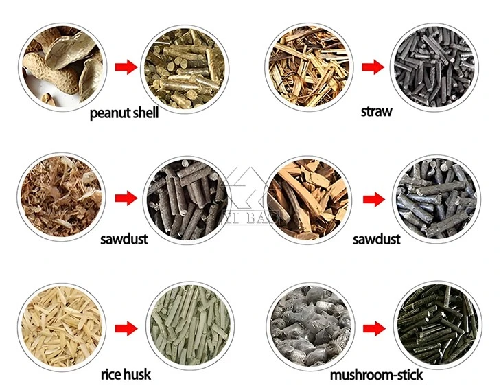 Biomass Pellet Machine For Sale Biomass Pellet Machine For Sale